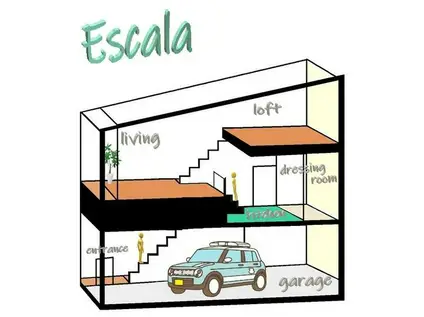 ESCALA(1LDK/2階)の間取り写真