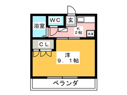 プロシードFUJI(1K/2階)の間取り写真