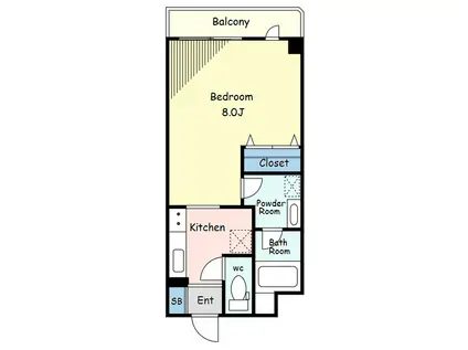 FORTUNA SENZOKU(1K/2階)の間取り写真