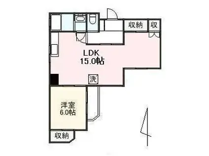 中野町マンション(1LDK/2階)の間取り写真