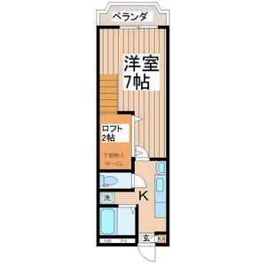 コーポ阿部(1K/1階)の間取り写真