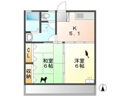 スカイコーポエモト パート2(2K/2階)の間取り写真