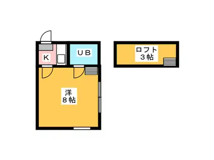 アーバンステーツ古庄(1K/1階)の間取り写真