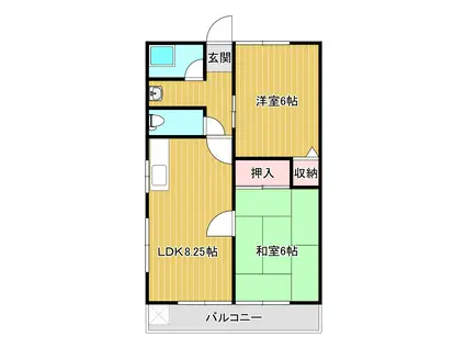 松尾コーポ(2LDK/2階)の間取り写真