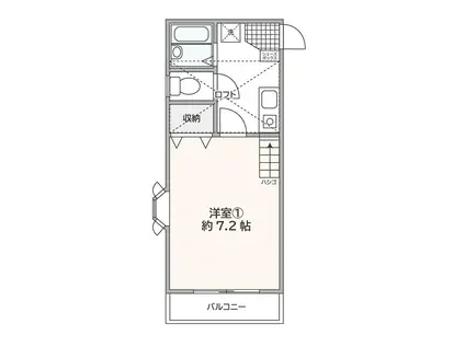 ボン・クティリオ(1K/2階)の間取り写真