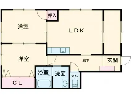 コーポウイング(2LDK/2階)の間取り写真