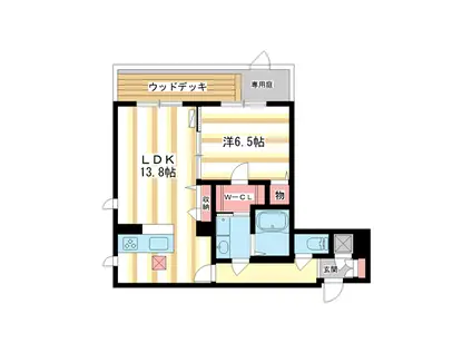 メルベーユ大森(1LDK/1階)の間取り写真