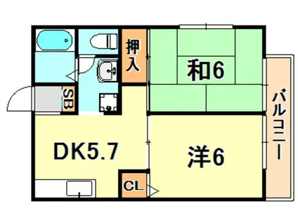 ハイツ中島(2DK/2階)の間取り写真