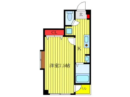 サンライズブルバード中青木(1K/3階)の間取り写真