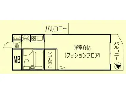 DOM梶ケ谷(1K/2階)の間取り写真
