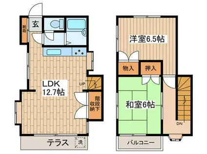パラシオン調布(2LDK/1階)の間取り写真
