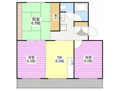 ウンノマンション(3DK/2階)の間取り写真