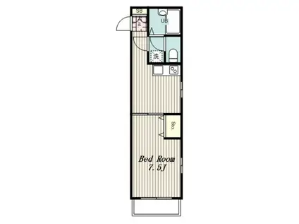 コモハウスI(1K/1階)の間取り写真