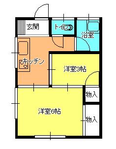 小林アパート(2K/2階)の間取り写真