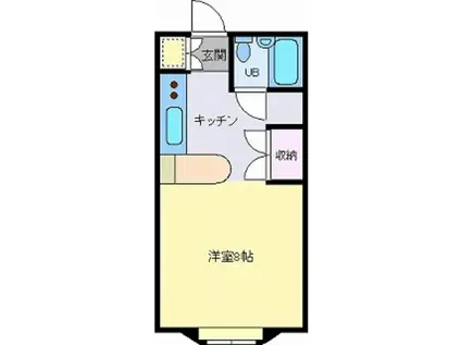 レア・G・ハウス(ワンルーム/2階)の間取り写真