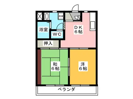 スカイアート(2DK/5階)の間取り写真