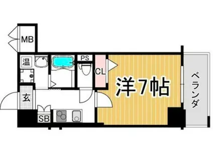 ロイスグラン神戸下沢通(1K/2階)の間取り写真