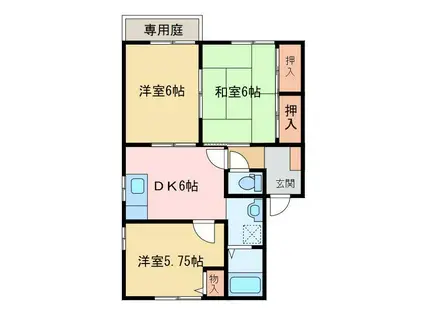 ヴィラ新須賀(3DK/1階)の間取り写真