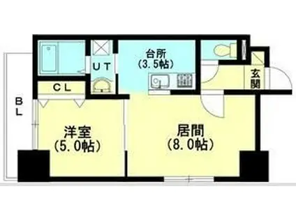 椿ガーデン(1LDK/5階)の間取り写真