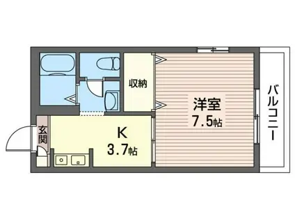 RINASCENTE(1K/2階)の間取り写真