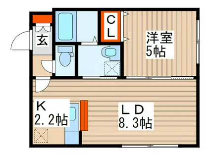 ルーク琴似I(1LDK/2階)の間取り写真