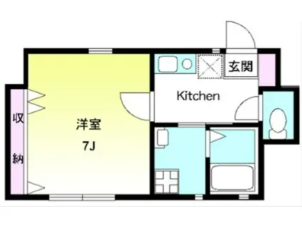 プログレス(1K/1階)の間取り写真