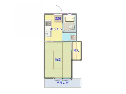 コーポあつみNO.2(1K/1階)の間取り写真