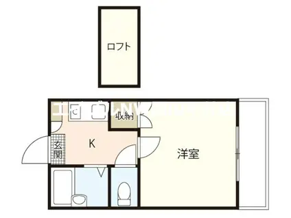 スイート関(1K/1階)の間取り写真