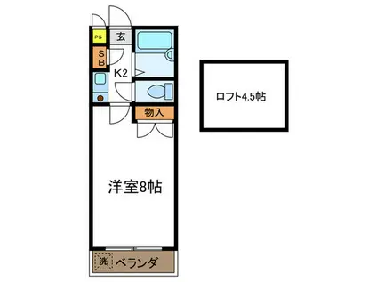 メゾンセレクト(1K/2階)の間取り写真