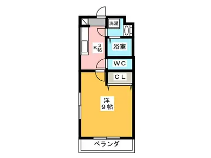 FORCE VII(1K/1階)の間取り写真