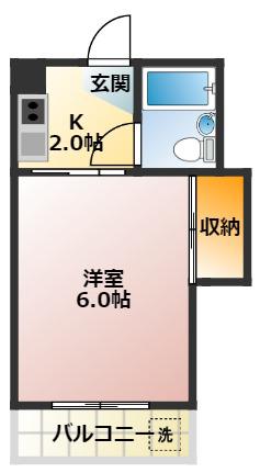 エガワハイツ(1K/2階)の間取り写真