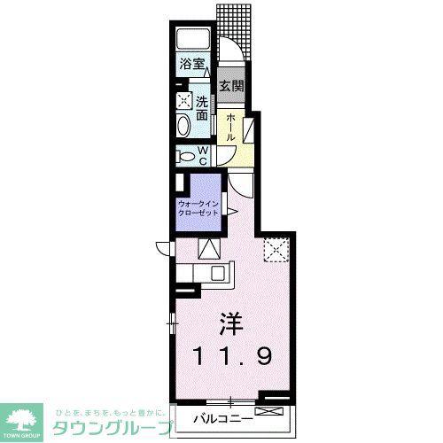 ノバグリーン(ワンルーム/1階)の間取り写真