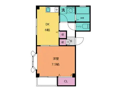 マルテ中青木(1DK/3階)の間取り写真