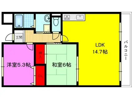 藤楓アビタシオン(2LDK/8階)の間取り写真