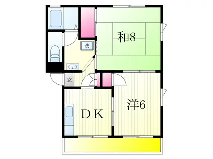 フレグランス千代田(2DK/2階)の間取り写真