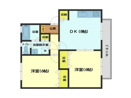 セジュール窪C棟(2DK/1階)の間取り写真