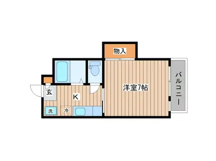 ロイヤルパインB(1K/2階)の間取り写真