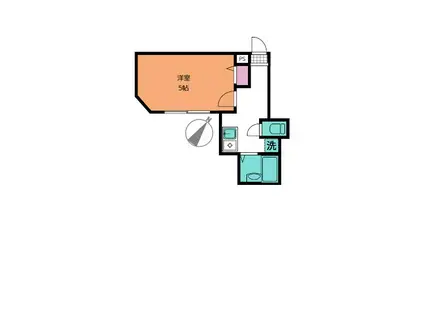 メルディア八王子北野町(1K/2階)の間取り写真