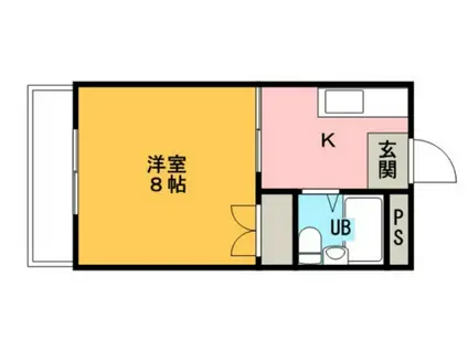 コーポ山中(1K/1階)の間取り写真