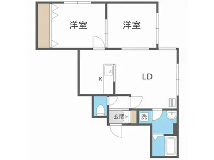 ビッグウエストI(2LDK/1階)の間取り写真