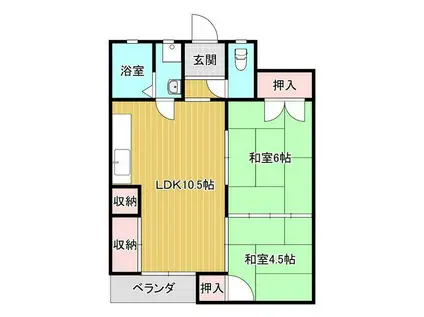昭和マンション(2LDK/2階)の間取り写真