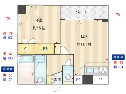古泉ビル あすなろ六甲(1LDK/5階)の間取り写真