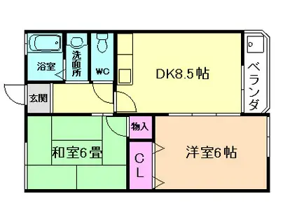 コーポ竹中(2DK/1階)の間取り写真