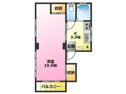 ハタノコーポ(1K/3階)の間取り写真