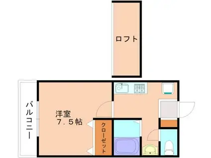 イデアハイツIII(1K/2階)の間取り写真