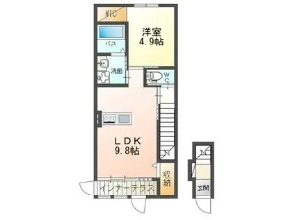 ベルフルールC棟(1LDK/1階)の間取り写真