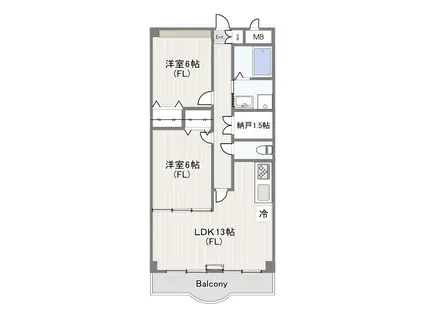 セントエムズ(2LDK/2階)の間取り写真