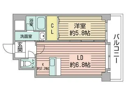 プライムアーバン北3条通(1LDK/14階)の間取り写真