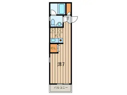 フォレスト・ヴィラ東田(1K/1階)の間取り写真