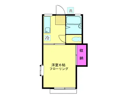 マ・メゾンI(1K/2階)の間取り写真